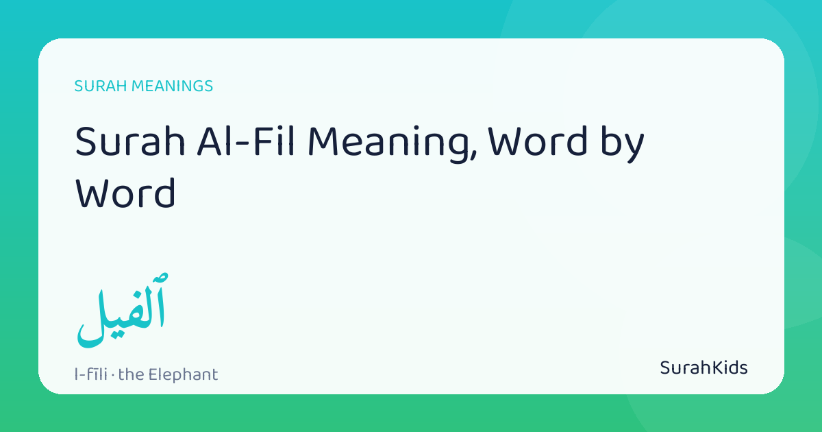 Header image for “Surah Al-Fil Meaning, Word by Word”, showing the Arabic word al-fīli (the Elephant).