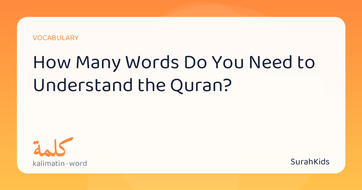 Header image for “How Many Words Do You Need to Understand the Quran?”, showing the Arabic word kalimatin (word).