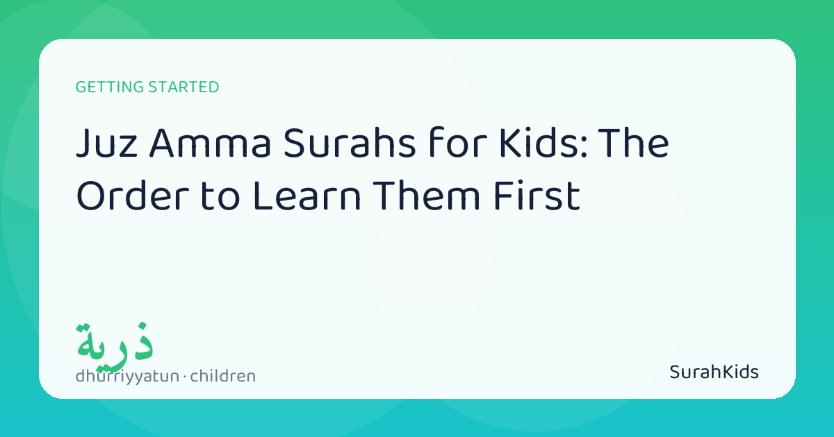 Header image for “Juz Amma Surahs for Kids”, showing the Arabic word dhurriyyatun (children).
