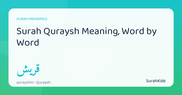 Header image for “Surah Quraysh Meaning, Word by Word”, showing the Arabic word qurayshin (Quraysh).