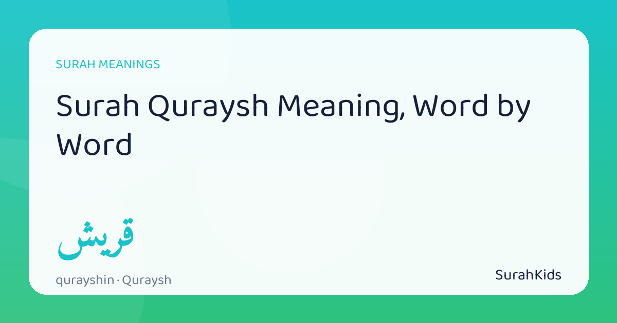 Header image for “Surah Quraysh Meaning, Word by Word”, showing the Arabic word qurayshin (Quraysh).