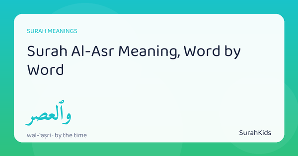Header image for “Surah Al-Asr Meaning, Word by Word”, showing the Arabic word wal-ʿaṣri (by the time).