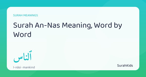 Header image for “Surah An-Nas Meaning, Word by Word”, showing the Arabic word al-nāsi (mankind).