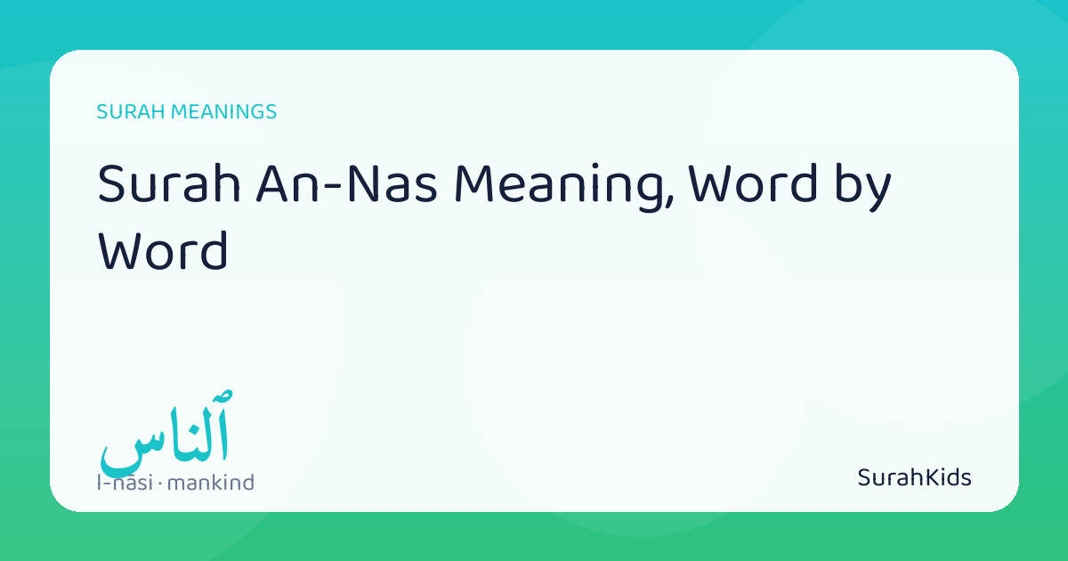 Header image for “Surah An-Nas Meaning, Word by Word”, showing the Arabic word al-nāsi (mankind).