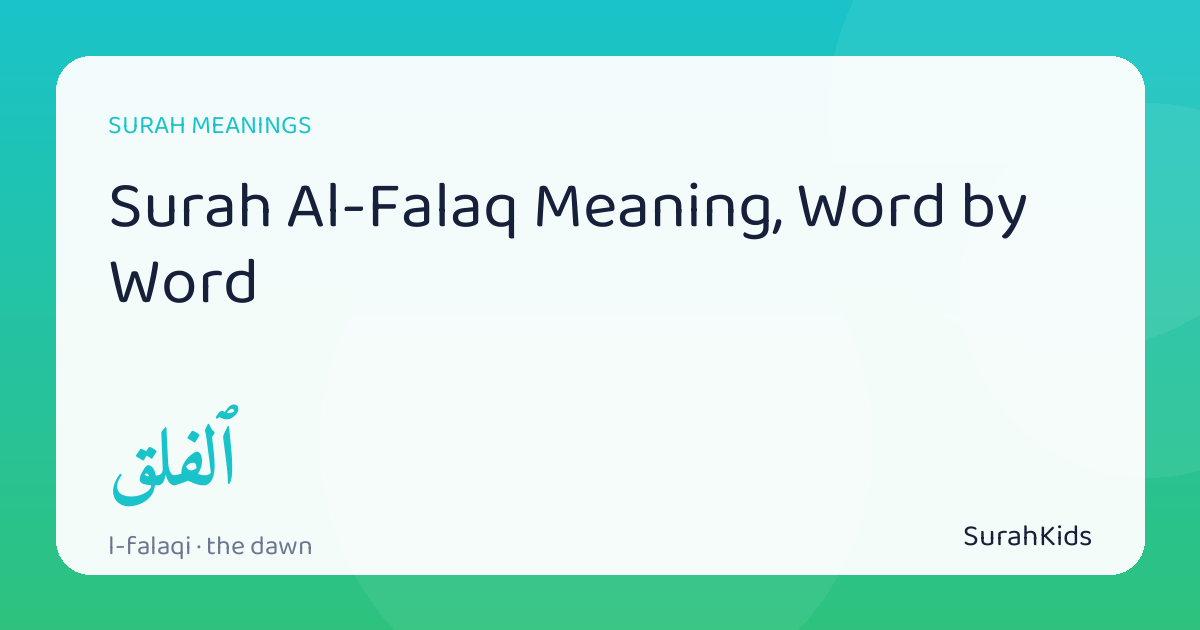 Header image for “Surah Al-Falaq Meaning, Word by Word”, showing the Arabic word al-falaqi (the dawn).